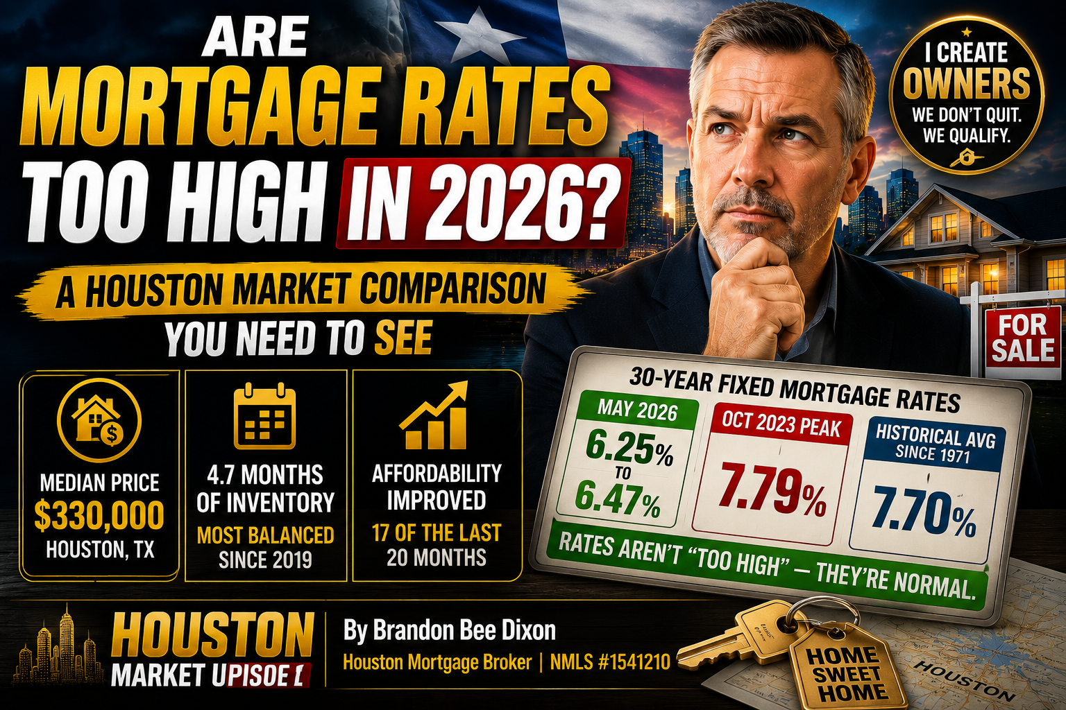 Houston Mortgage Update 5/12/26